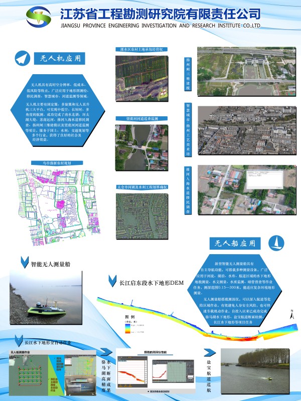江蘇省工程勘測(cè)研究院有限責(zé)任公司展板_副本.jpg